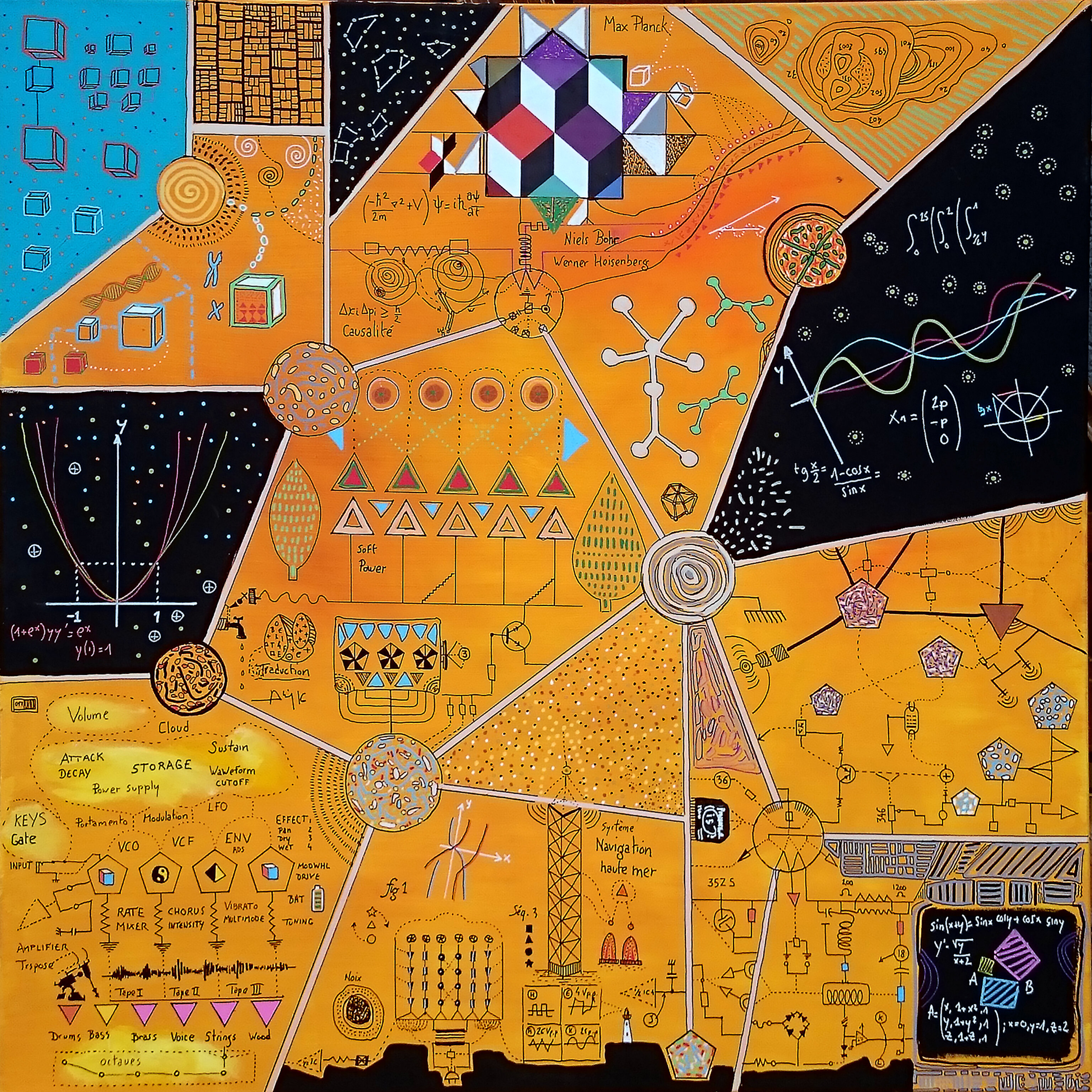 Topic Math paintings