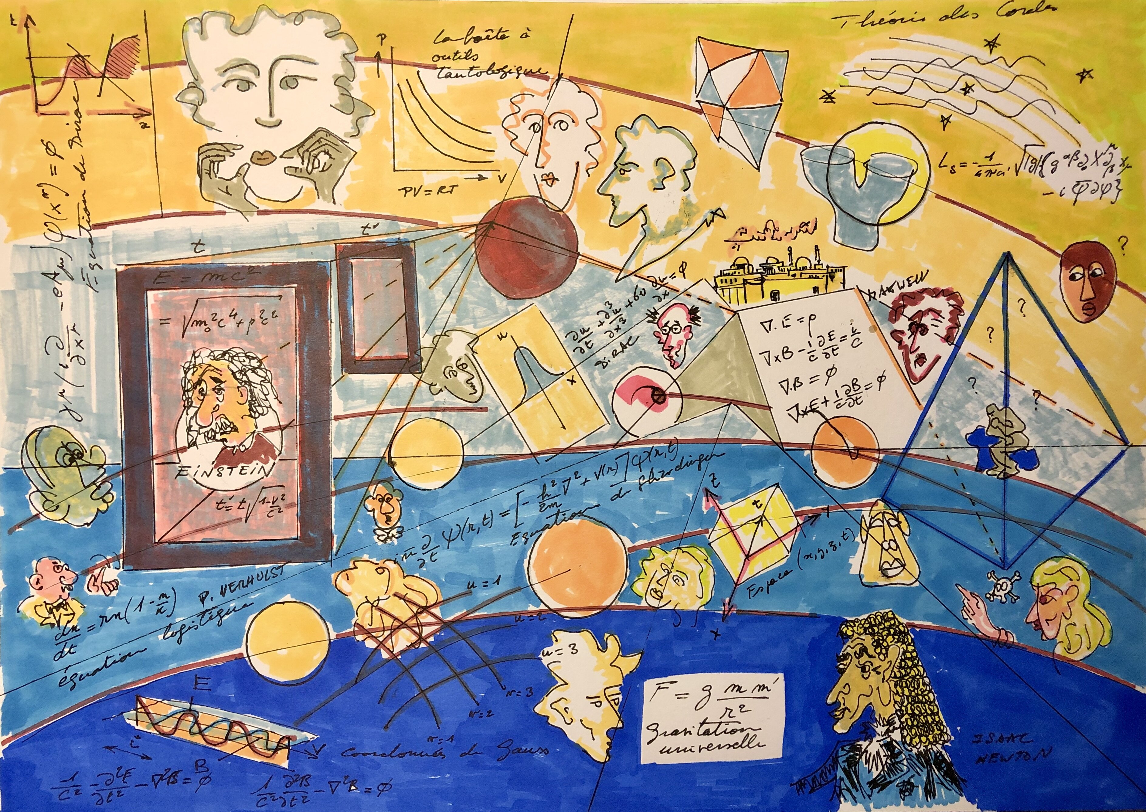 Topic Einstein paintings