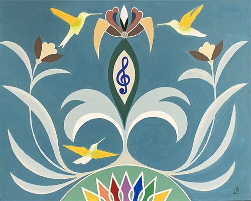 Music by Anette Zeltner, Painting for Sale on Select