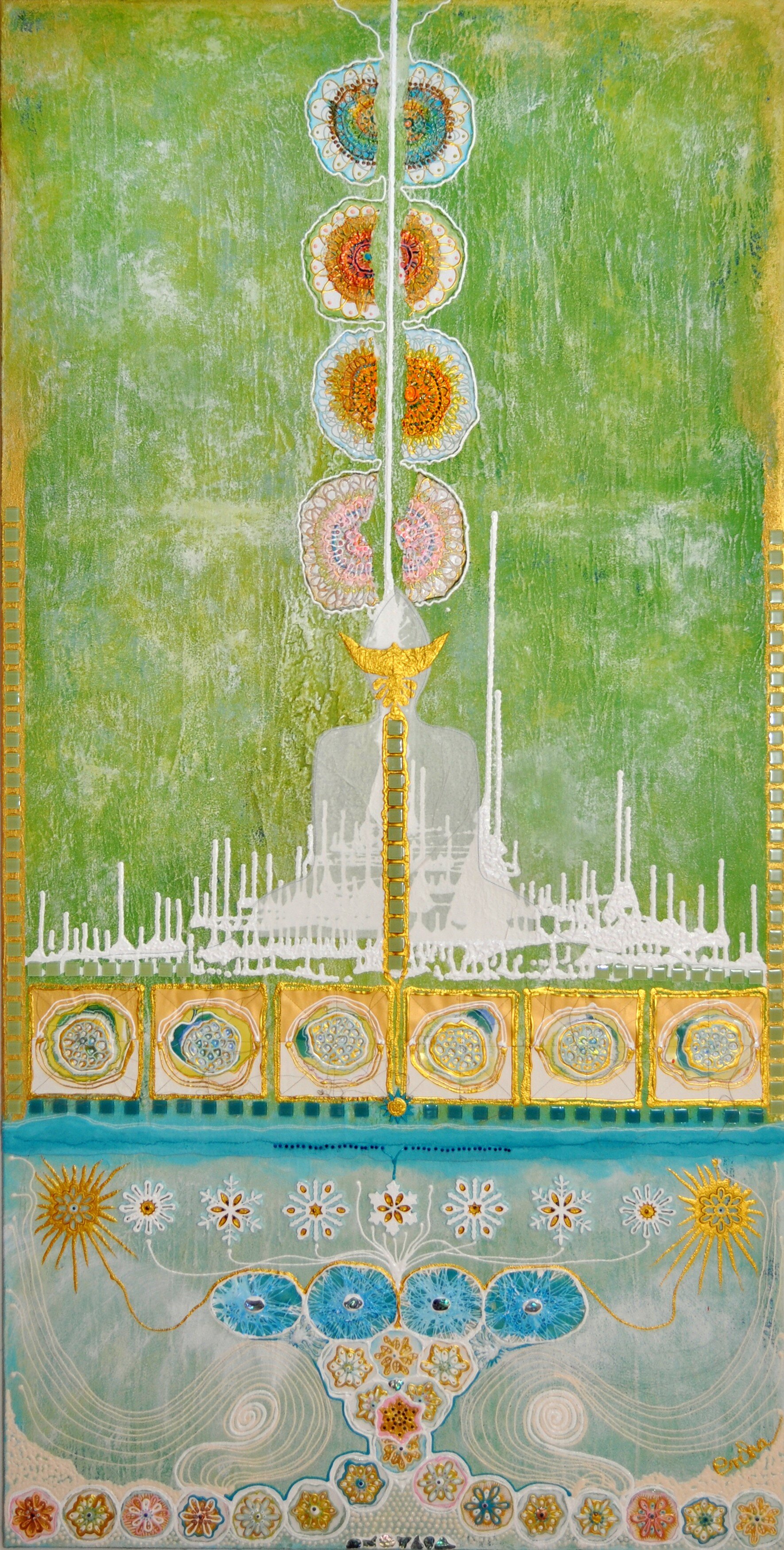 Topic Buddha paintings