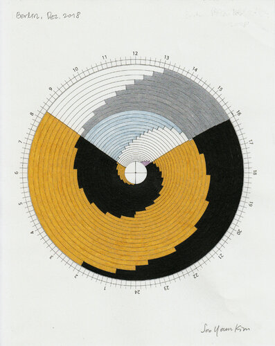 Time spiral_Dec 2018_Berlin by Soo Youn Kim, Drawing for Sale on Select